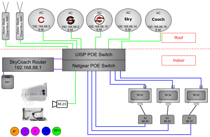 10AC3M2MDNHGR-6P3RP-3WT2WB-CORSH Quincy U (GLVC) Building