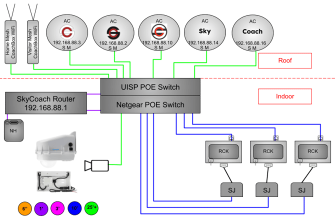 10AC3M2MDNHGR-7P3RP-3WT2WB-CORSH Quincy U (GLVC) Building-1