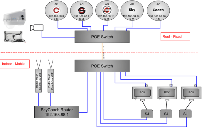 10AC3M2MDNHGR-7P3RP-3WT2WB-CORSH Quincy U (GLVC) Building