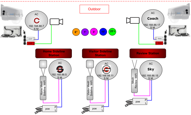 10AC3M2MDNHGR-7P3RP-3WT2WB-CORSH Quincy U (GLVC) Field-1