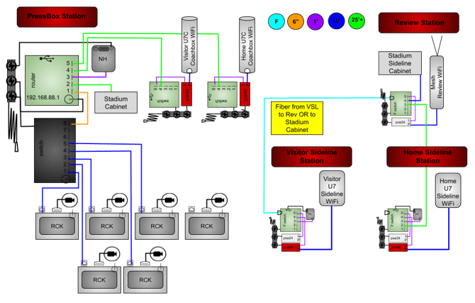 1M2U7C2U7NHGRBS-4P6RP-2SBR1SBF2SBUFPE-CORSH-png