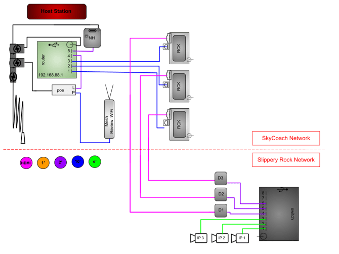 1MNHGRBS-1P3RP-GOR (Current Ver)
