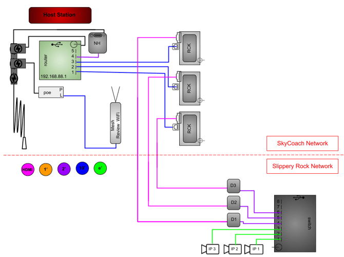 1MNHGRBS-1P3RP-GOR