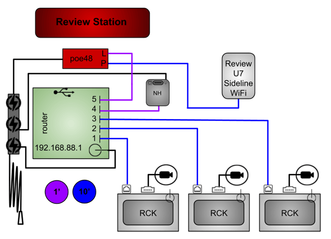 1U7NHGR-1P3RP-GOR