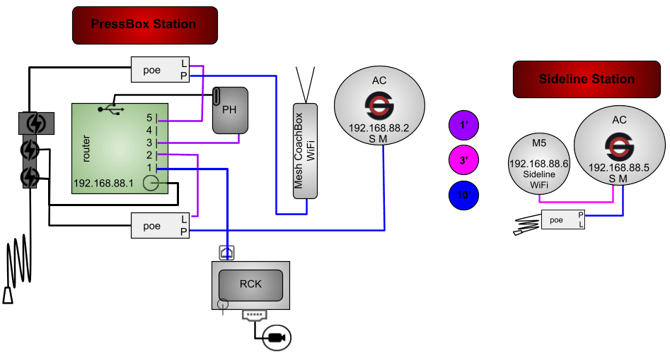 2AC(RB)1M1M5PHGR-2P1R-1WT-CR (current)