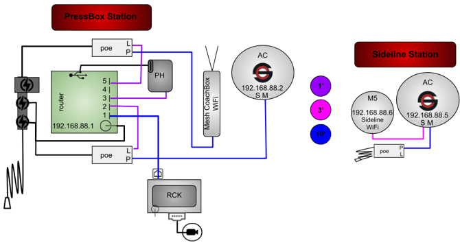2AC(RB)1M1M5PHGR-2P1RP-1WT-CR