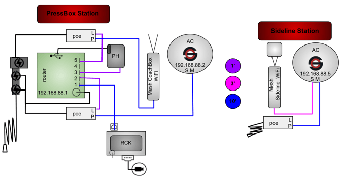 2AC(RB)1M1MDPHGR-2P1RP-1WT-CR (current)