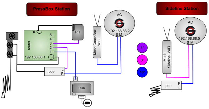 2AC(RB)1M1MPHGR-2P1R-1WT-CR (current)