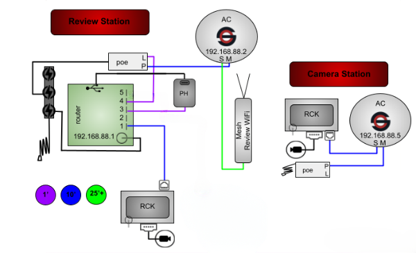 2AC(RB)1MNHGR-2P2RP-GOR