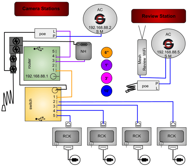 2AC(RB)1MNHGRYS-2P4R-1WT-OR
