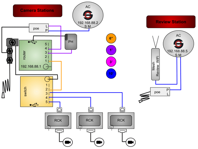 2AC(RB)1MPHGRYS-2P3R-1WT-GOR (current)