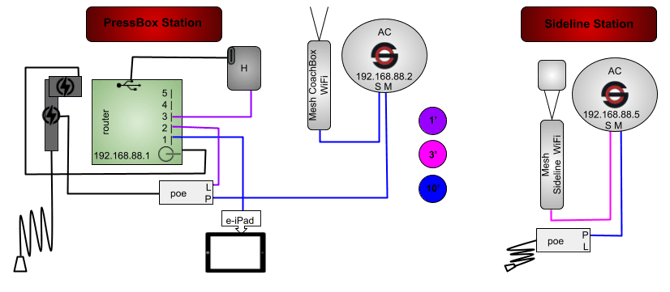 2AC1M1MDPHGR-2P0RP-1WT-CR-1
