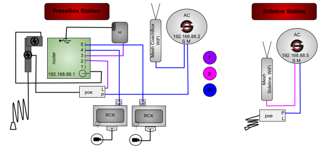 2AC1M1MPHGR-2P2RP-1WT-CR