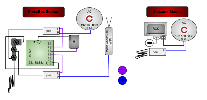 2AC1MPHGR-2P1RP-1WT-CRP