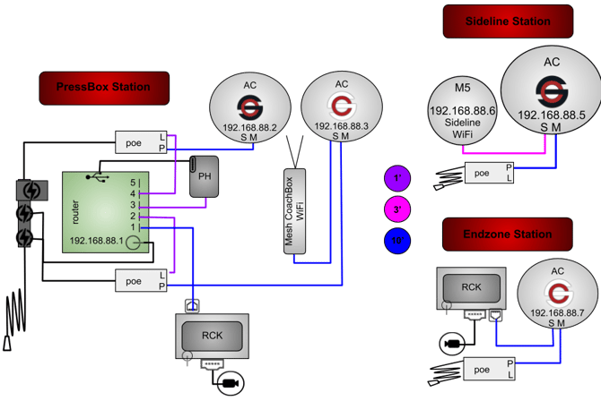 4AC(RB,RW)1M1M5PHGR-3P2R-2WT-CR (current)