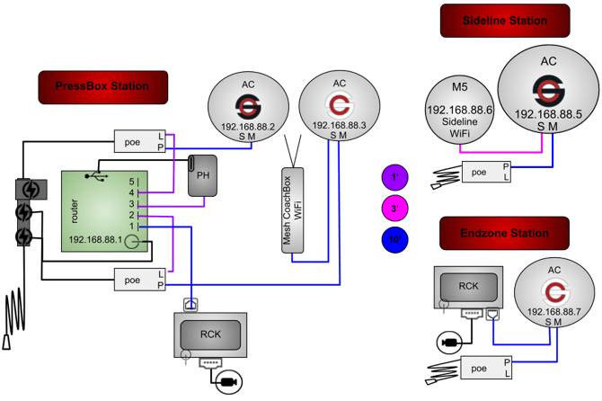 4AC(RB,RW)1M1M5PHGR-3P2RP-2WT-CR