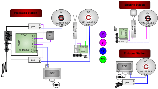 4AC(RB,RW)1M1MDNHGR-3P2RP-1WT2SB-CR (current)