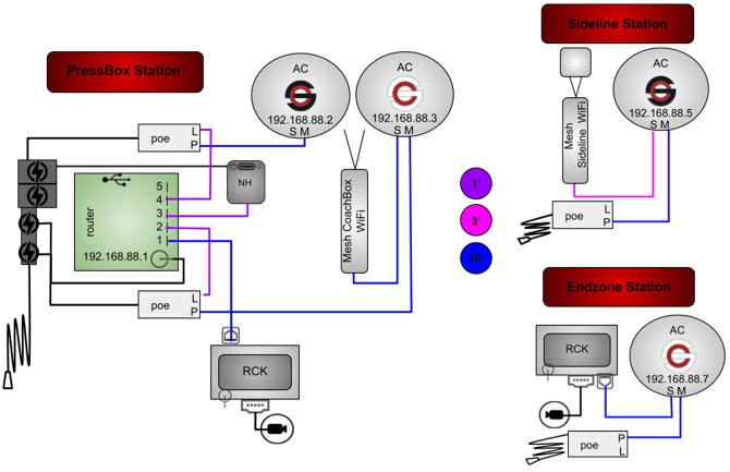 4AC(RB,RW)1M1MDNHGR-3P2RP-2WT-CR