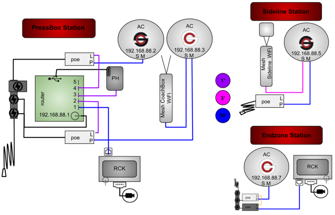 4AC(RB,RW)1M1MDPHGR-3P2R-1WT1MB-CR (current)