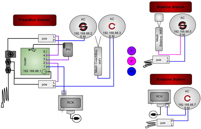 4AC(RB,RW)1M1MDPHGR-3P2R-2WT-CR (Current)