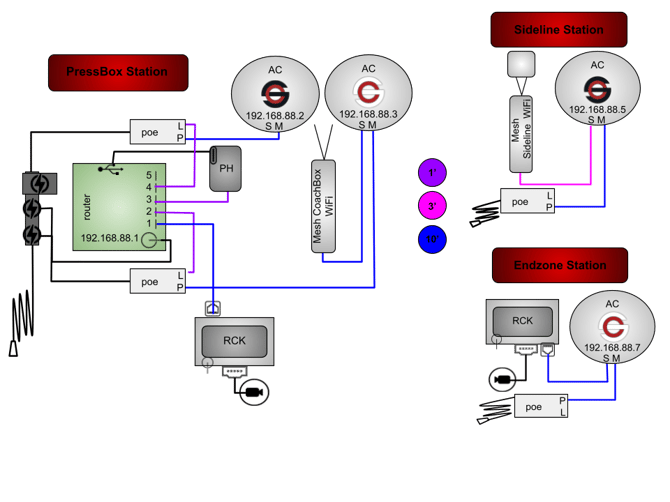 4AC(RB,RW)1M1MDPHGR-3P2R-2WT-CR