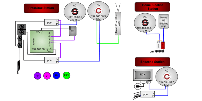 4AC(RB,RW)1M1U7PHGR-3P1RP-1WT1PBU-CR