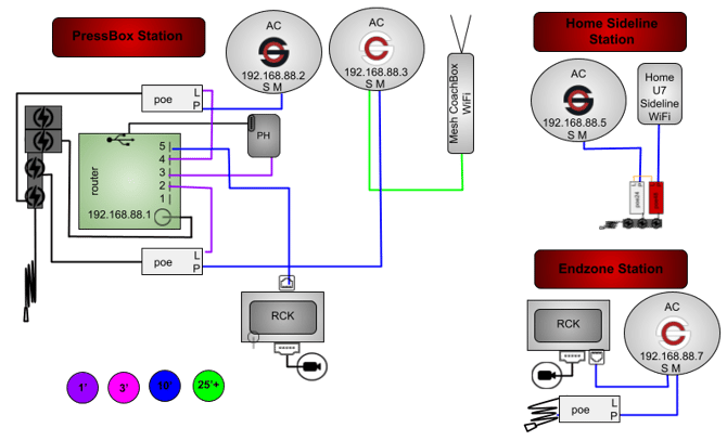 4AC(RB,RW)1M1U7PHGR-3P2RP-1WT1PBU-CR (fixed)