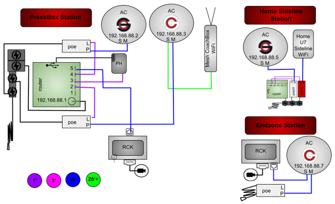 4AC(RB,RW)1M1U7PHGR-3P2RP-1WT1SBU-CR