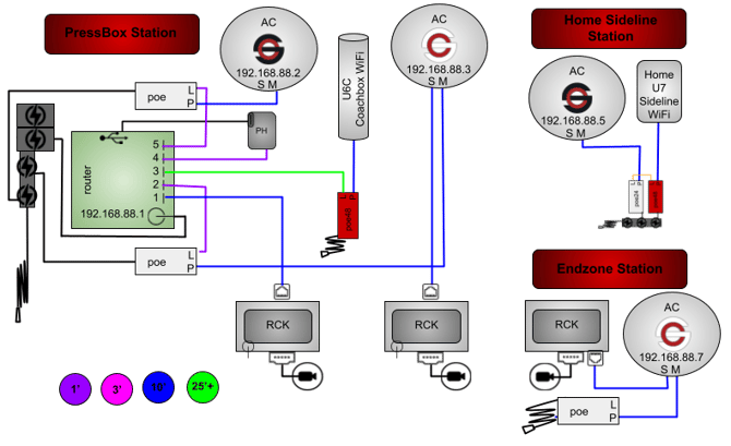 4AC(RB,RW)1U6C1U7PHGR-3P3RP-1WT1PBU-CR