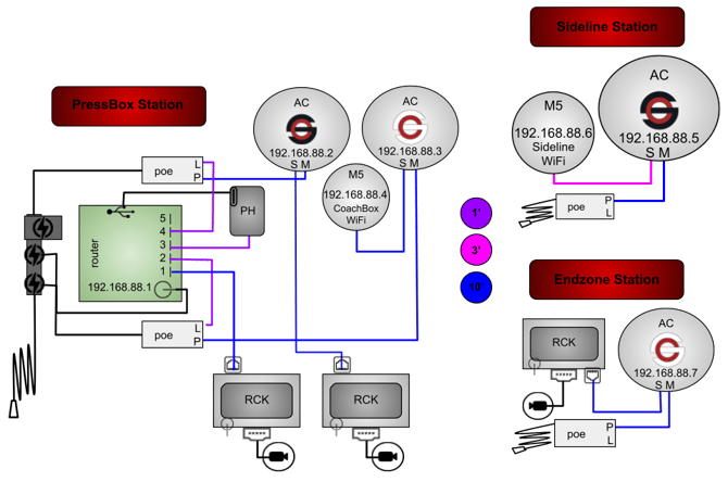 4AC(RB,RW)2M5PHGR-3P3R-2WT-CR (current)