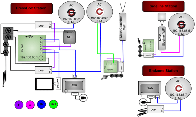 4AC1M1MDNHGR-3P2R-1WT1SB1SBF-CR