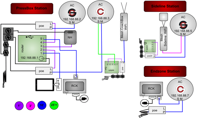 4AC1M1MDNHGR-3P2R-1WT1SB1SBF-CR