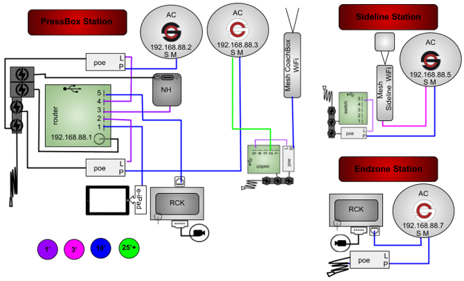 4AC1M1MDNHGR-3P2RP-1WT2SB-CR