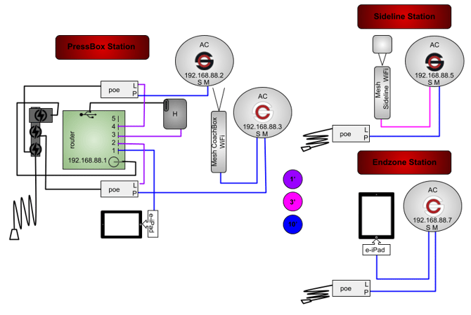 4AC1M1MDPHGR-3P0RP-2WT-CR-1