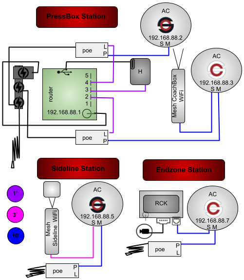 4AC1M1MDPHGR-3P1R-2WT-CR