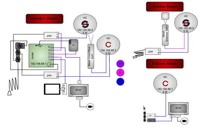 4AC1M1MDPHGR-3P2R-1WT1MB-CR