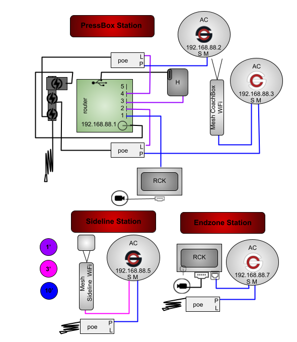 4AC1M1MDPHGR-3P2RP-2WT-CR