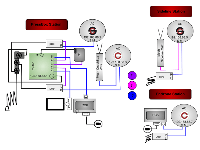 4AC1M1MPHGR-3P2R-2WT-CR