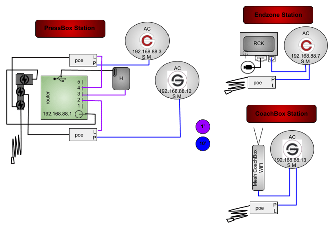 4AC1MPHGR-3P1RP-2WT-CRP