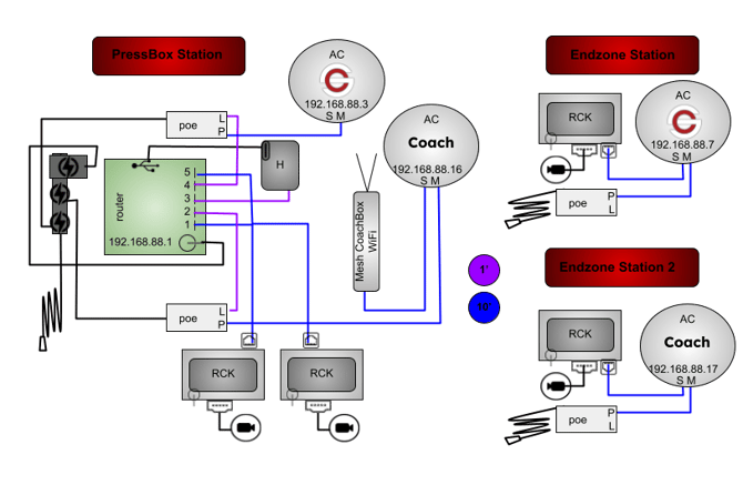 4AC1MPHGR-3P4RP-2WT-CRP