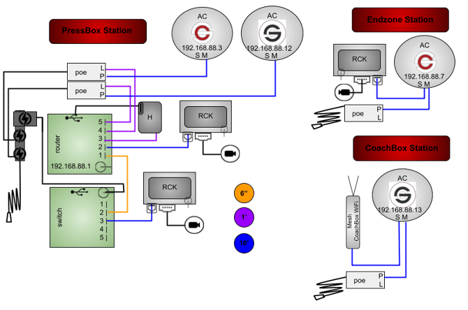 4AC1MPHGRGS-3P3R-2WT-CRP