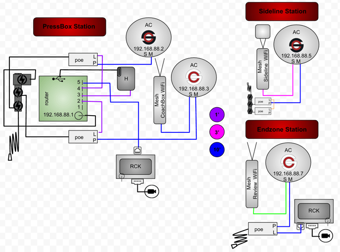4AC2M1MDPHGR-3P2RP-1WT1WB-COR