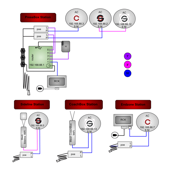 6AC1M1MDPHGR-4P2RP-3WT-CR (1)