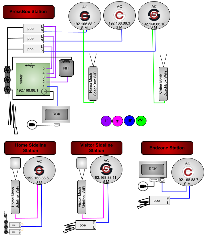 6AC2M2MDNHGR-4P2RP-2WT1WB-CRSH