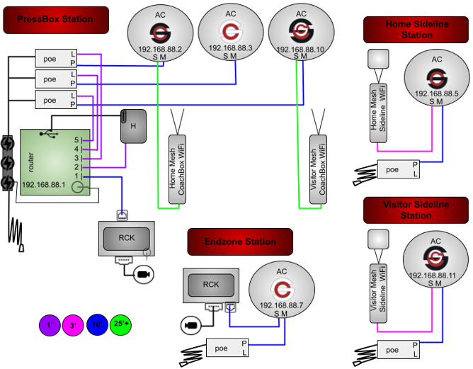 6AC2M2MDPHGR-4P2RP-3WT-CRSH