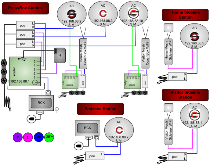 6AC2M2MDPHGR-4P2RP-3WT2SB-CRSH