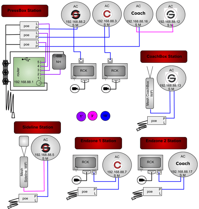 8AC1M1MDNHGR-5P4RP-4WT-CR (with bridge)