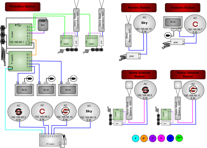 8AC3M2MDNHGRFS-5P4RP-2WT4SB1SBX-CORSH-2