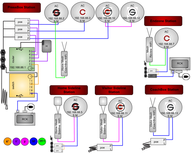 8AC3M2MDPHGRYS-5P2R-2WT1WB1MB-CORSH