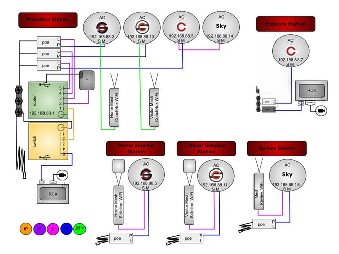 8AC3M2MDPHGRYS-5P2R-3WT1MB-CORSH (Current Ver)